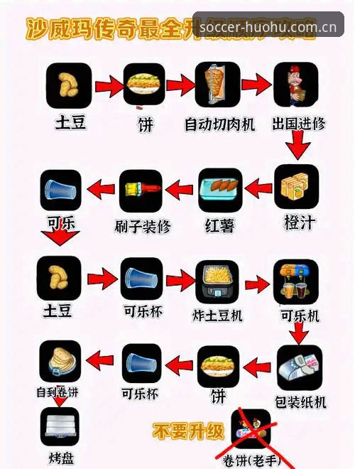 3个关键升级点，帮你在火狐体育足球官方下载品牌首页做出明智选择